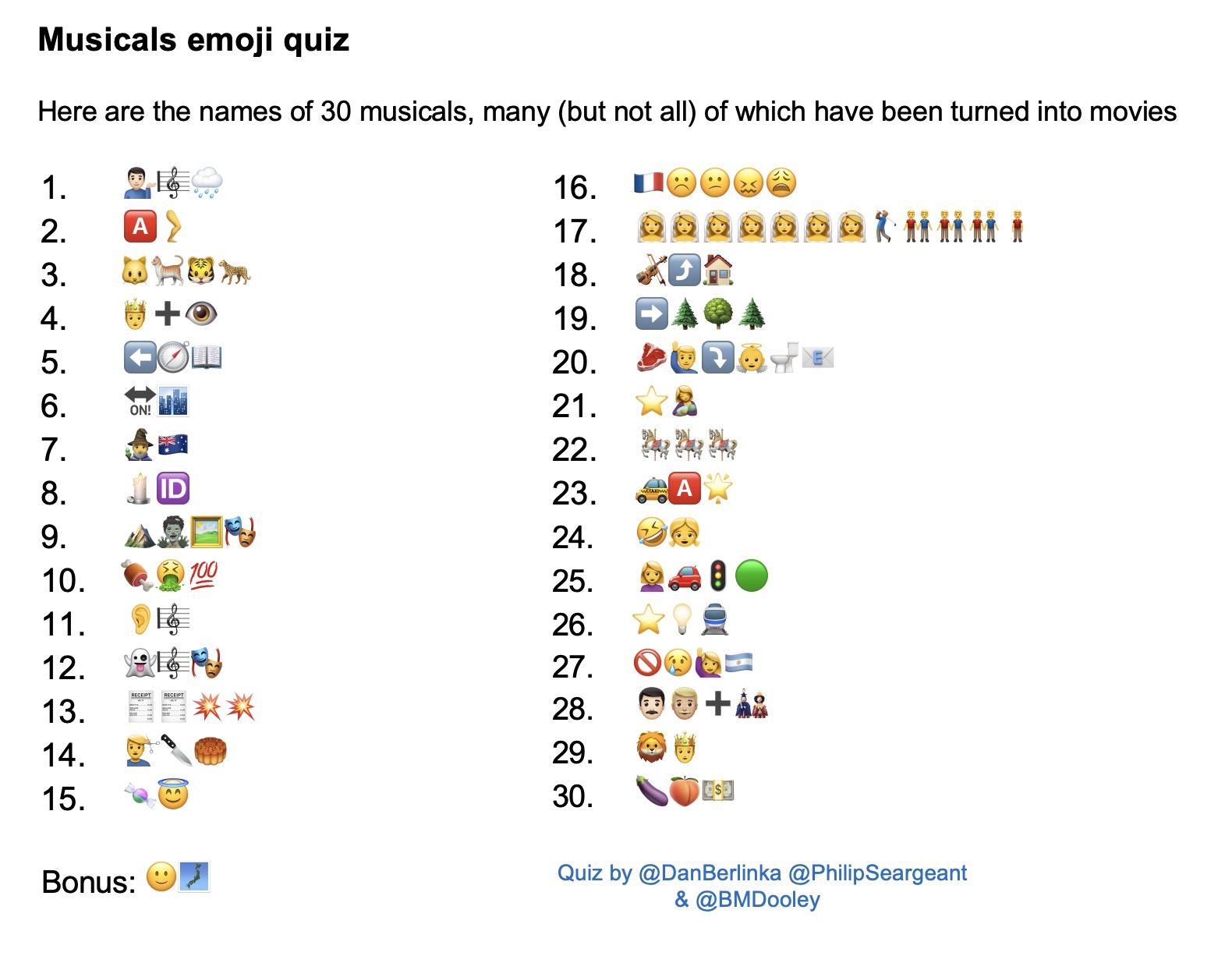 Lockdown Emoji Quizzes (EmojiQuizzes) / Twitter