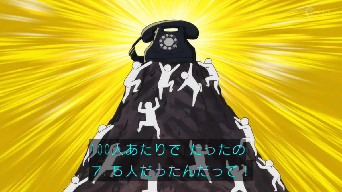 祝福されるべき竈馬 On Twitter 黒電話は有名だが それでも普及率はこんなに低かったのな だから公衆電話も出てきたりと 色々納得したわ ハクション大魔王 ハクション大魔王2020