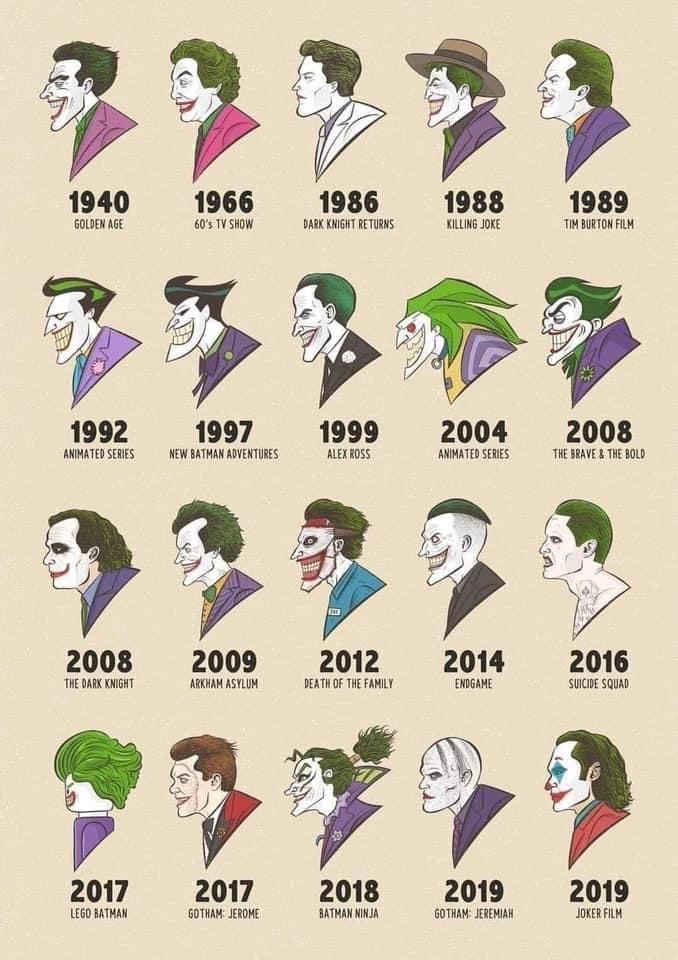 JuanGomezJurado's tweet photo. Las múltiples caras del JOKER. El último, por cierto, no está ni entre los cinco mejores. https://t.co/jbmGF6t69K