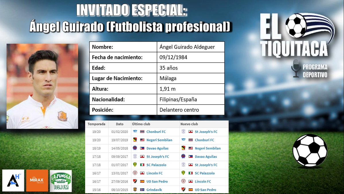 El lunes, a las 22:00, en Facebook, programa en directo, con el gran invitado, Angel Guirado, futbolista profesional del St.Joseph FC, con pasado en el Atlético de Madrid, Levante, Deportivo, Lugo...

No te lo pierdas