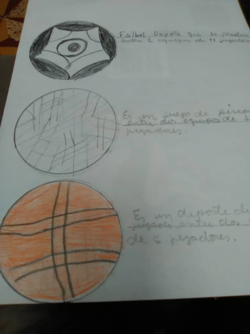 LAPARROQUIAL's tweet photo. Quédate en casa @DireDucacionGDT @DannyACaceresS @EscuelaEnCasa https://t.co/sX0MWgVaik