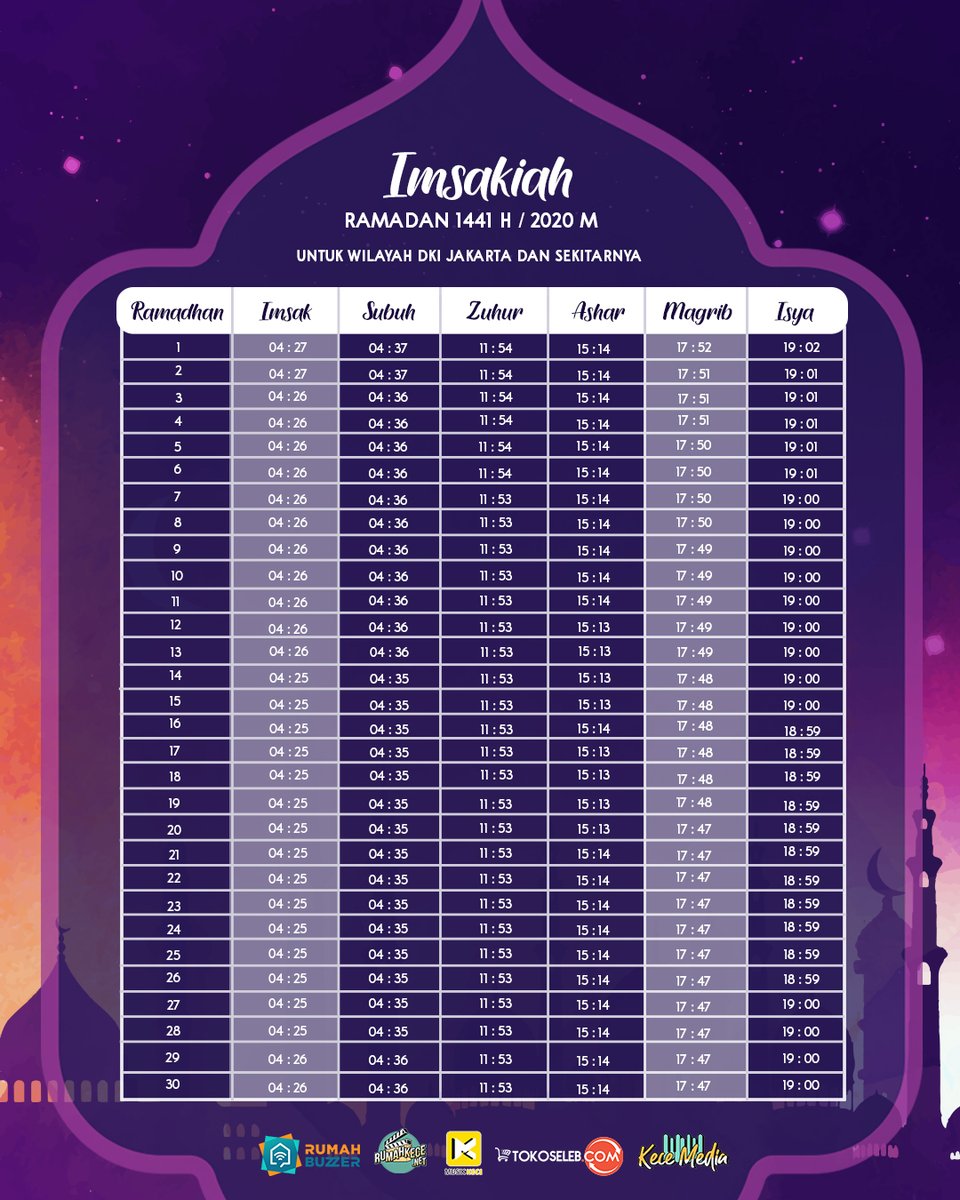 Kece Entertainment tweet media