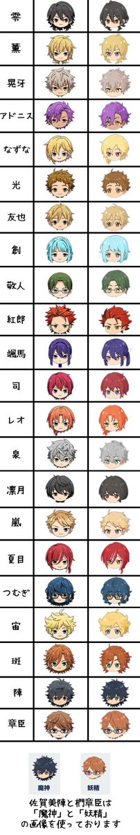 あんスタまとめ on X