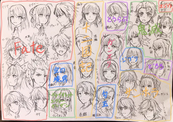 分類してみた 