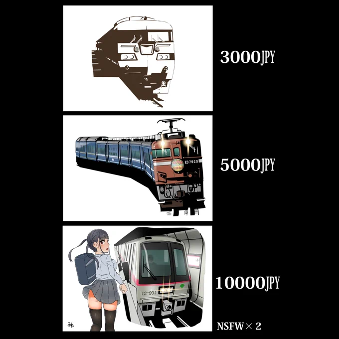 出来栄え目安 