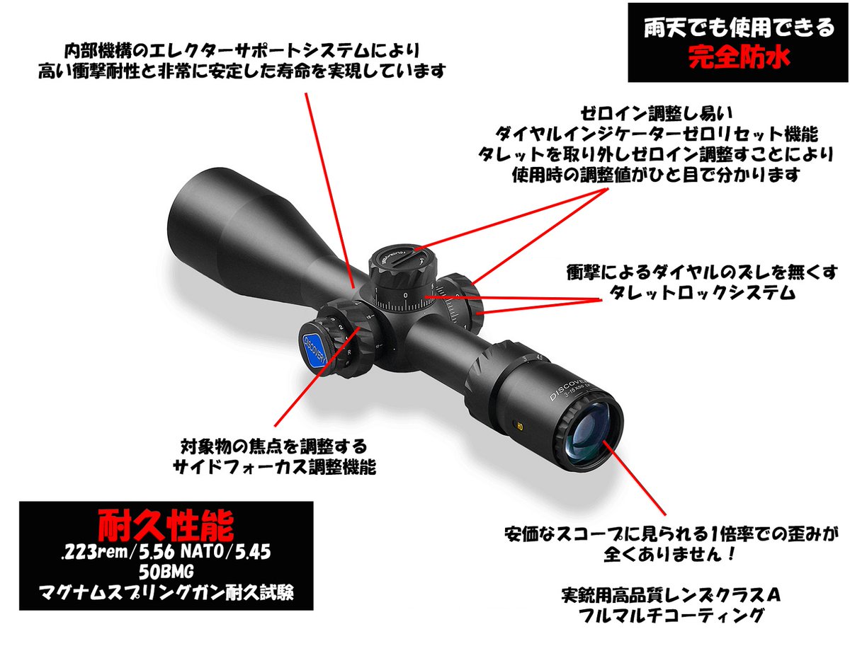 MILITIVE_PR's tweet photo. ご購入有難う御座います!
DISCOVERY OPTICS
HD 3-15X50SFIR
即納在庫御座います!
衝撃によるダイヤルのズレを無くすタレッ��ロックシステム
ゼロイン調整し易いダイヤルインジケーターゼロリセット機能
完全防水
使用レンズクラスA
日本正規販売代理店
#DISCOVERYOPTICS
https://t.co/vRMOLX6maj https://t.co/dbZ1tQpEwW