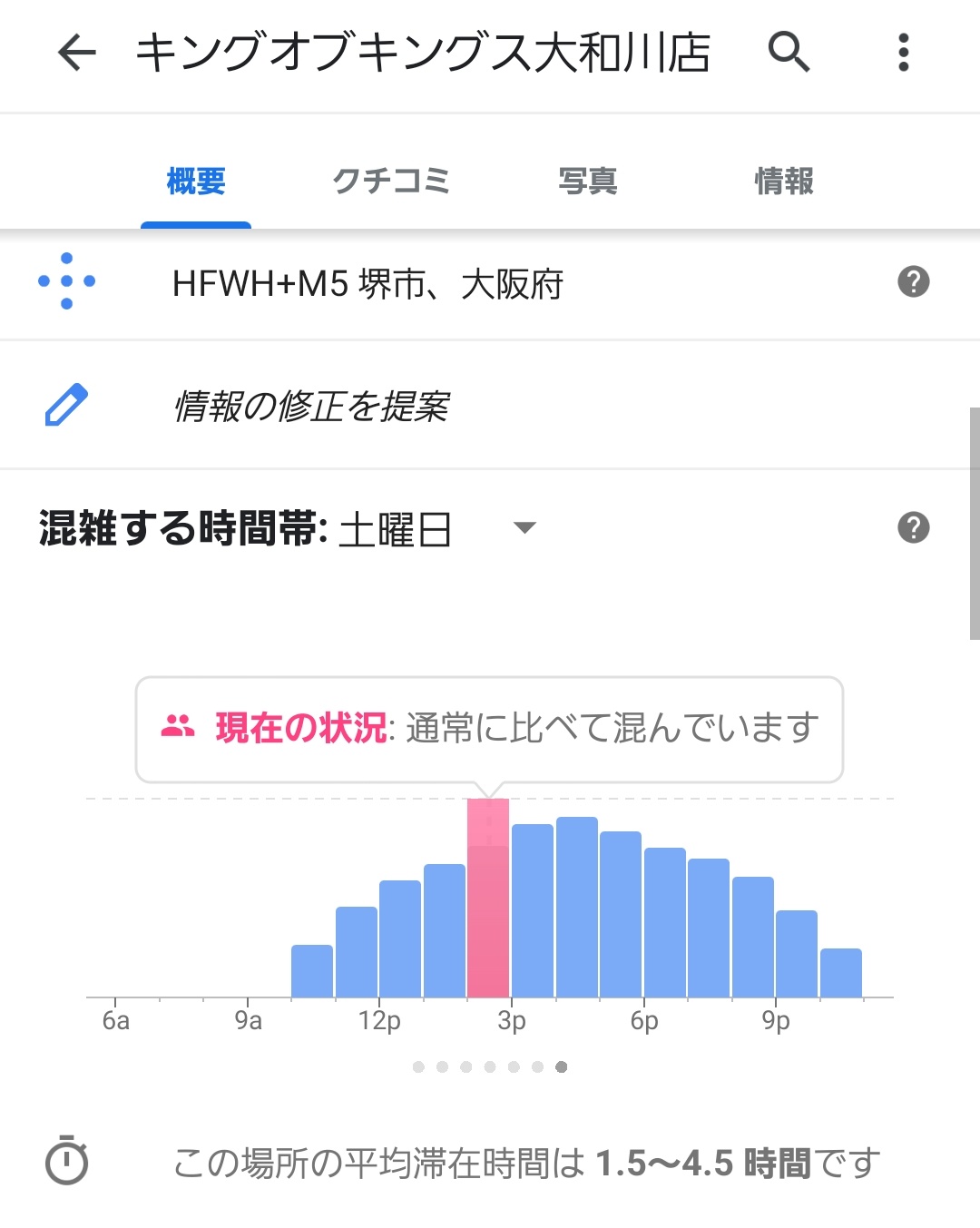 ぷ に ぷ に 通常より混んでるって 公表の副作用が出てしまった感じ はぁ