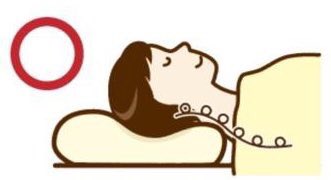 ピロースタンド Q 歯ぎしりや食いしばって寝ているようです A 骨格 噛み合わせ 精神的なストレス等で起こり得ます 寝ている間に緊張している可能性もありますので リラックスできる寝姿勢も大切です ピロースタンド相談室 枕 睡眠 オーダー