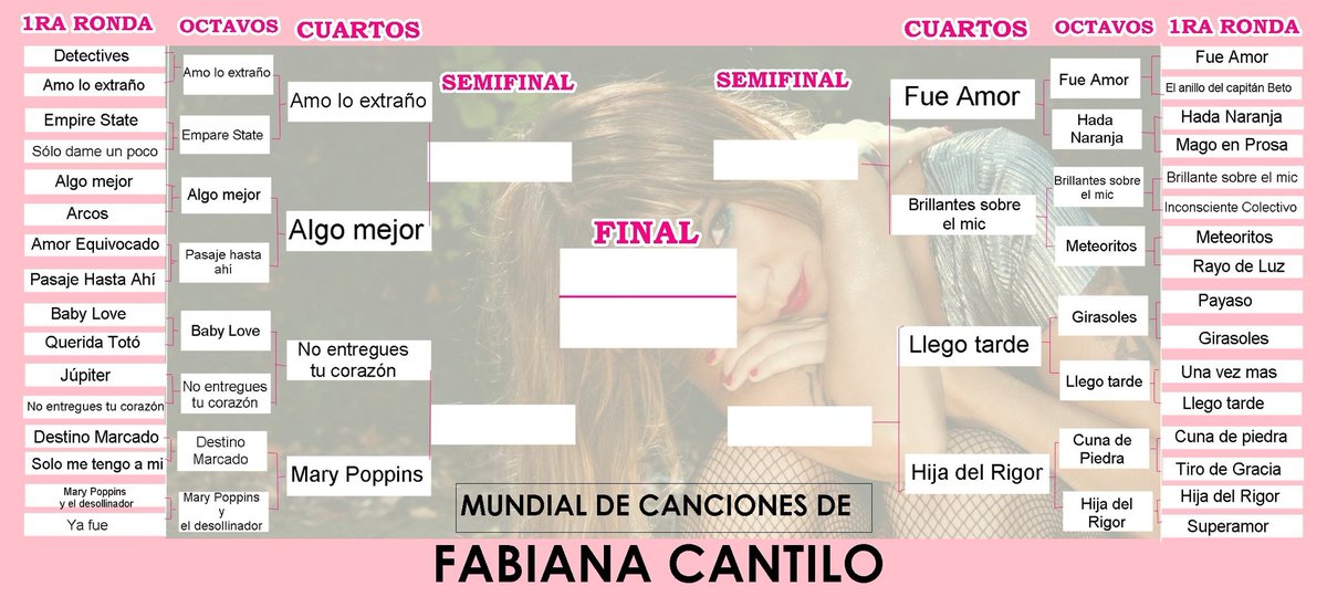 hadasnaranjas's tweet photo. ¡YA ESTAMOS EN CUARTOS DE FINAL! 

¿Cuál canción ganará el mundial de canciones de @FabianaCantilo ? 

Mañana desde las 16hs la semifinal y desde las 22hs la final, podes participar de las encuestas en nuestro twitter. https://t.co/loeD2ZzHtk