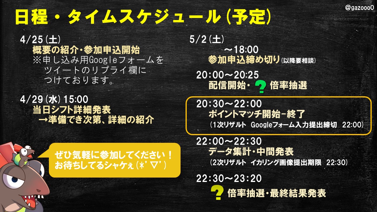 がずー 2 3ページ ページ前後申し訳ありません 訂正版です 参加要項 企画概要 ポイント計算方法 ざっくりのタイムスケジュール 自分のサーモンラン1回分の成績をポイント換算 基本ポイントは分かるけど倍率は当日までわからない