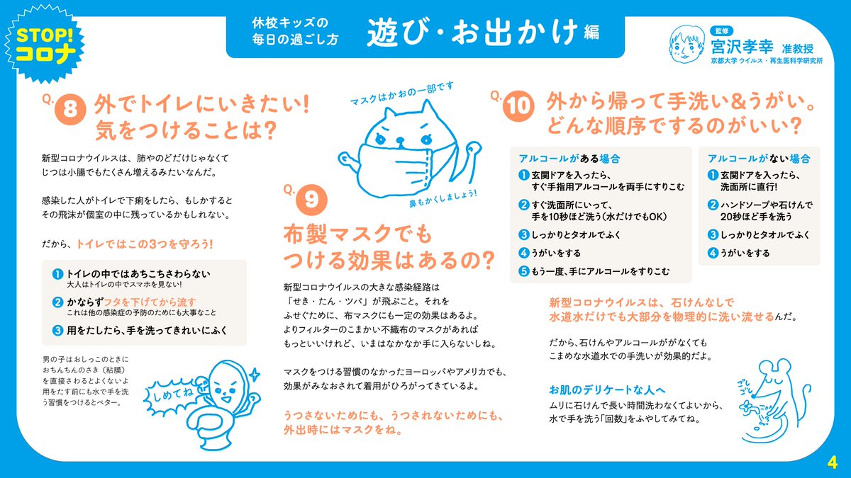 graphic_summary's tweet photo. 【子どもと一緒によめる！】
京都大学ウイルス・再生医科学研究所の宮沢孝幸准教授監修
「どうしても友だちと外であそびたい！」時のQ&amp;Aまとめ

©︎Hiromi Matsuda via Facebook https://t.co/QAnPzcSBH3