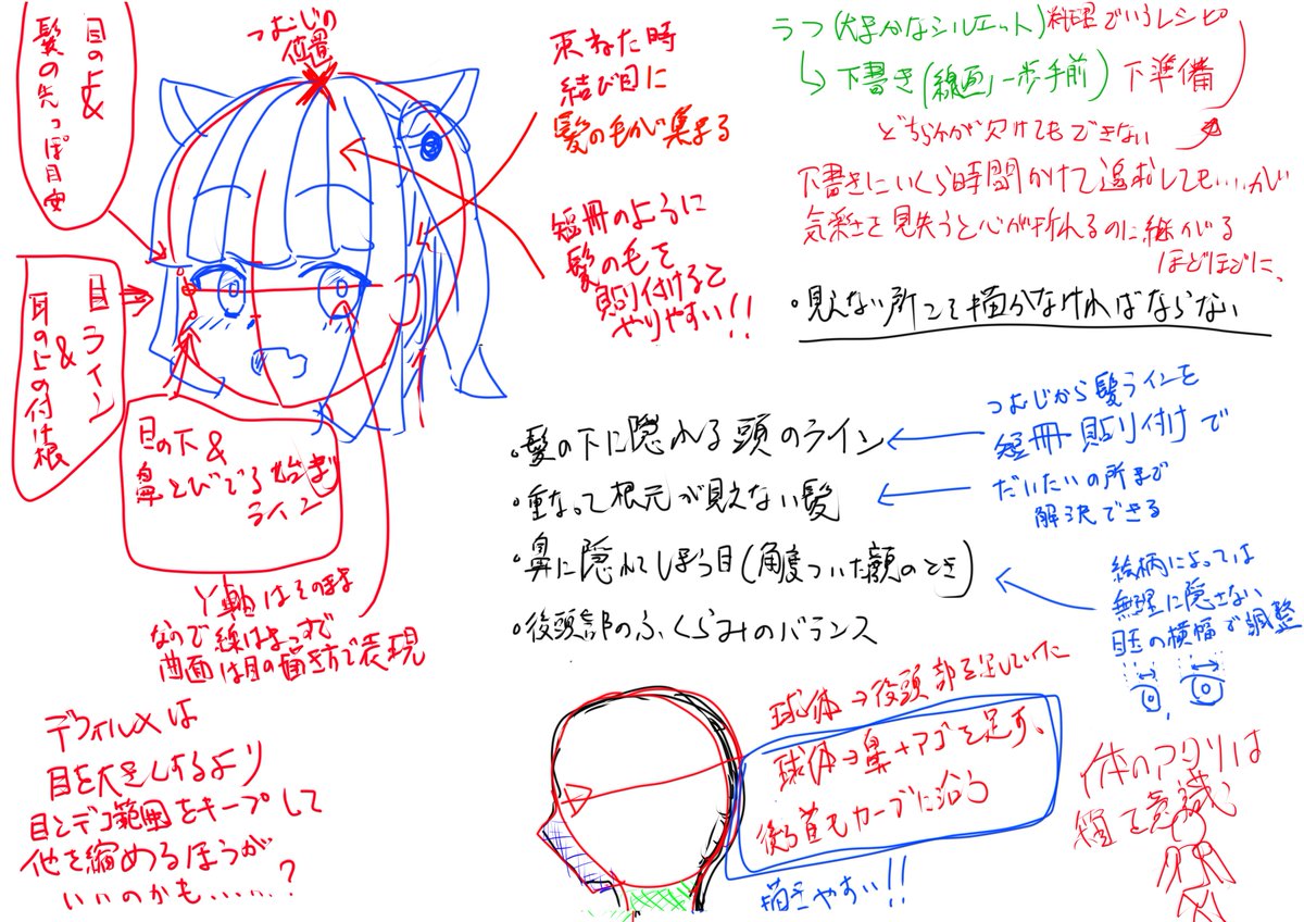 そういえば時は汚いけどメモは多少とりつつきになったとこは追加で描いてた
今夜中に宿題も仕上げちゃいましょうね 