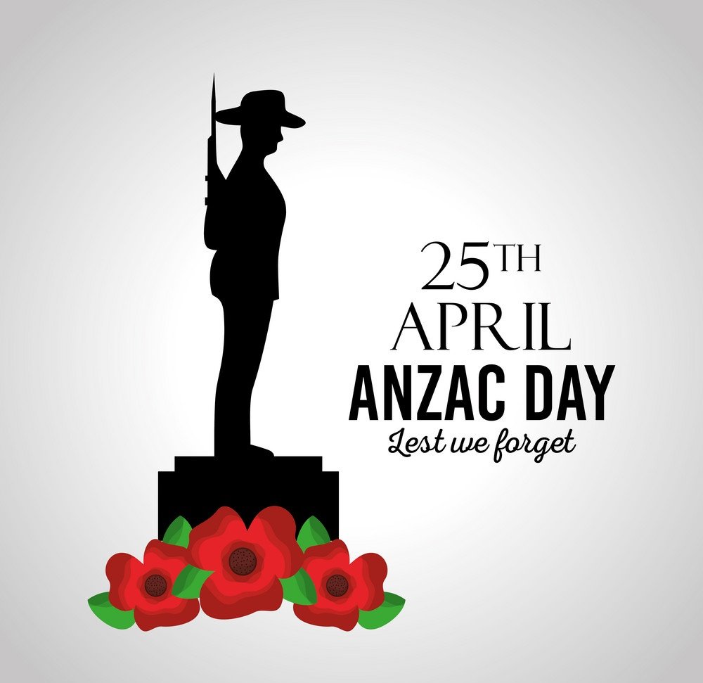 EuroCommander's tweet image. #AnzacDay 25th April, marks the anniversary of the first campaign that led to major casualties for #Australian &amp;amp; #NewZealand forces during #WWI and commemorates all the conflicts that followed....
#LestWeForget
#AnzacDay2020 #StandAtDawn.... @EuroCommander