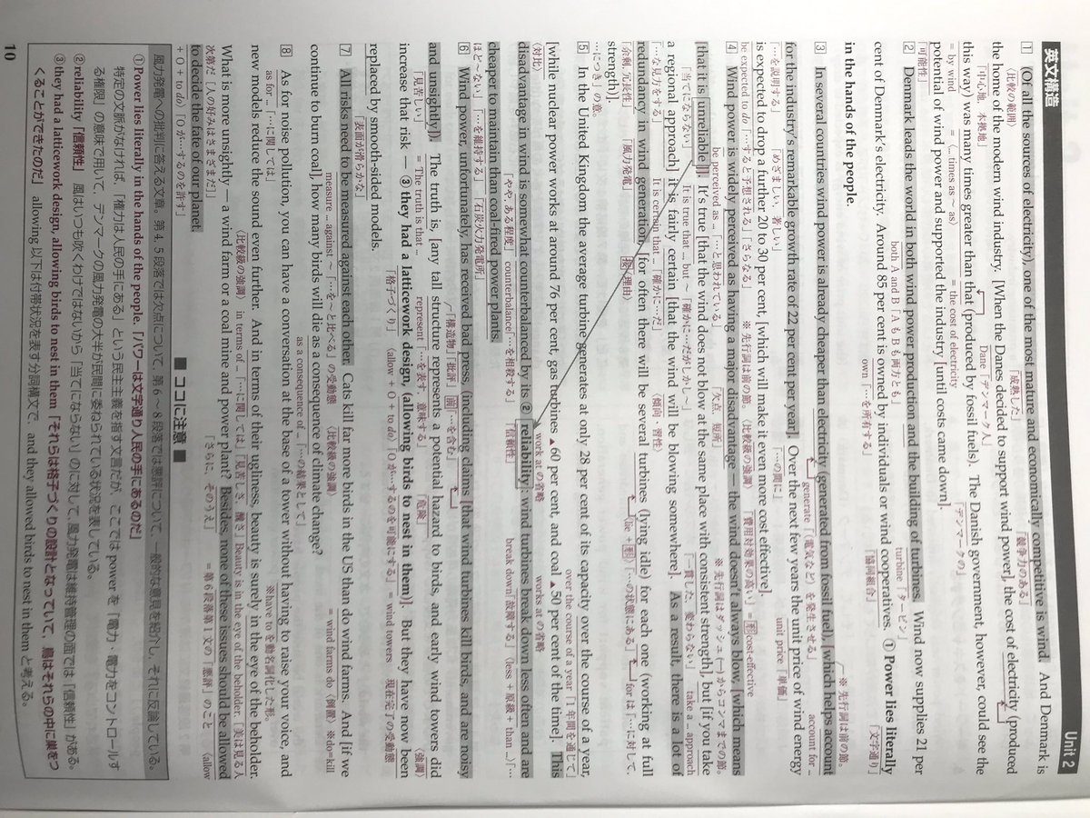 NEO現代を探る 英文構造、全文訳 Unit1~2