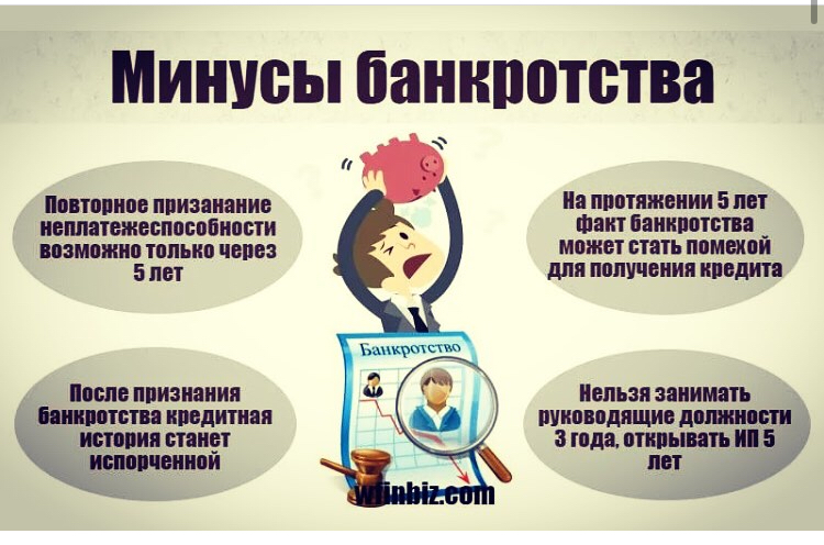 Как продать недвижимость после завершения процедуры банкротства?