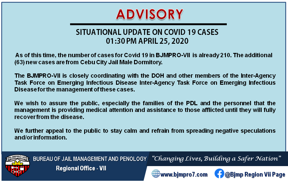 BJMP Region VII reporting 63 new  #COVID19 cases from Cebu City Jail Male Dormitory
