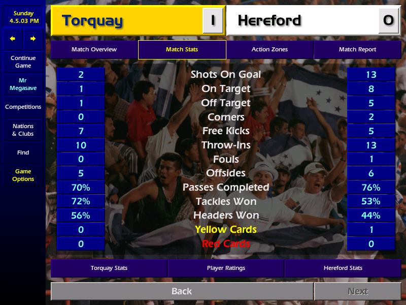 Game 45 and Adolfo comes up with the goods against Torquay who we duly relegate at the same time!! Revenge for this one, when they champed us earlier in the season (like most others). How have we just gone 2nd in the table?