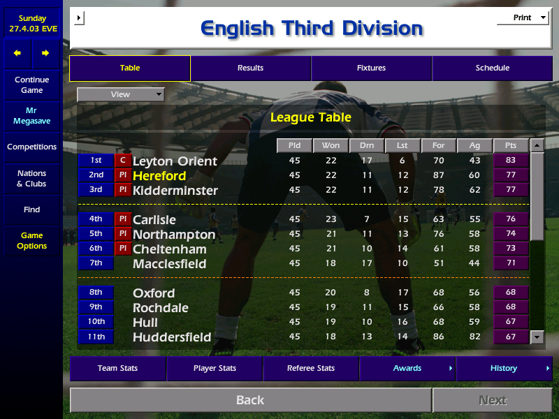 Game 45 and Adolfo comes up with the goods against Torquay who we duly relegate at the same time!! Revenge for this one, when they champed us earlier in the season (like most others). How have we just gone 2nd in the table?