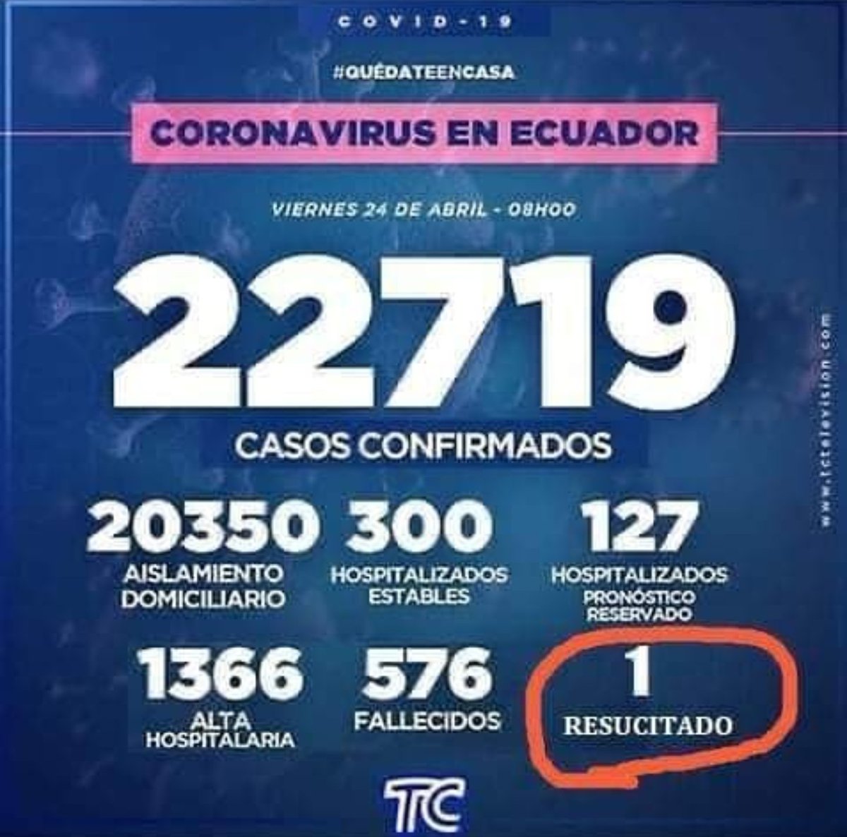 Jo5ue_'s tweet photo. Ya hasta resucitados tenemos en mi lindo País Amazónico  #EcuadorEnCrisis https://t.co/ms85FQQCCC