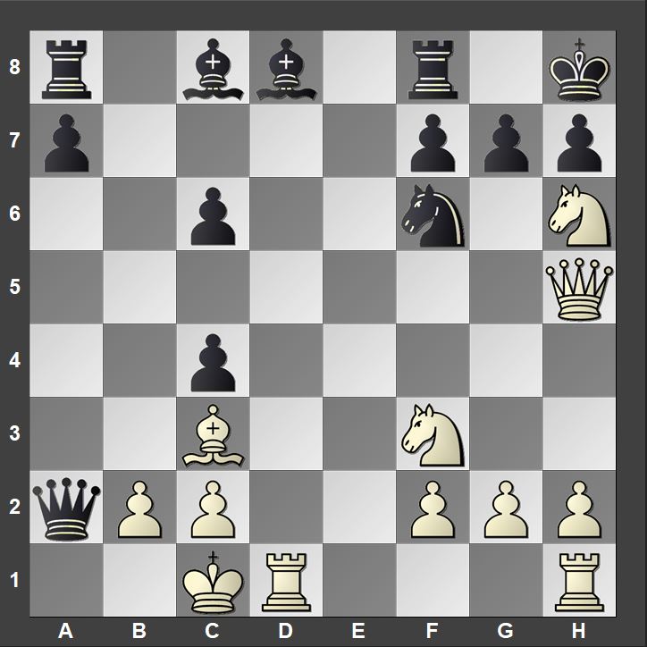 International Chess Federation on X: This Saturday puzzle is a