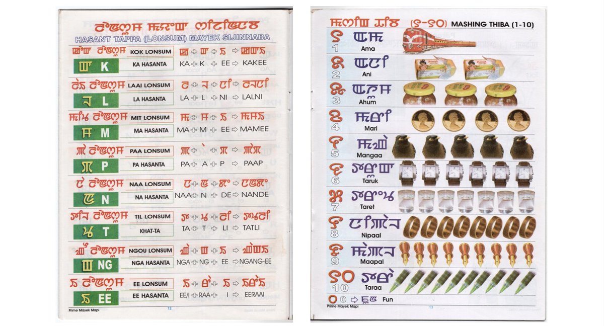 Meitei Mayek is an abugida (a syllabary in which the vowel is changed by modifying the base consonant symbol) used for the Meitei language, one of the official languages of Manipur. It was used from antiquity until the 18th century, when it was replaced by the Bengali alphabet.