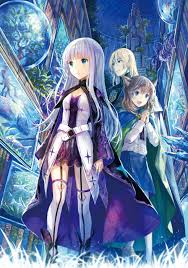 なろう小説アニメ研 なろう小説のアニメ化続々 あり職 防振り のうきんまではなんとなくわかる ただ八男や蜘蛛ですが なにか までアニメ化されると 賢者の弟子を名乗る賢者 がなぜアニメ化されないのかが不思議w コミックもでとるし 人気もある