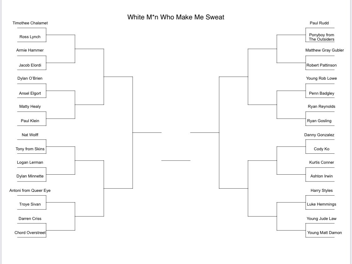so it’s 3 am and i just made this bracket