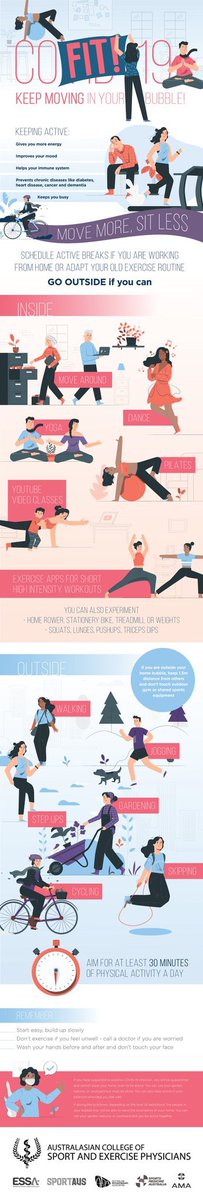 Infographics below Keep moving in you bubble!! Great work ftom  @ACSEP_ easy to follow tips and tricks to help people from all ages to keep moving and staying active during these challenging for everyone times