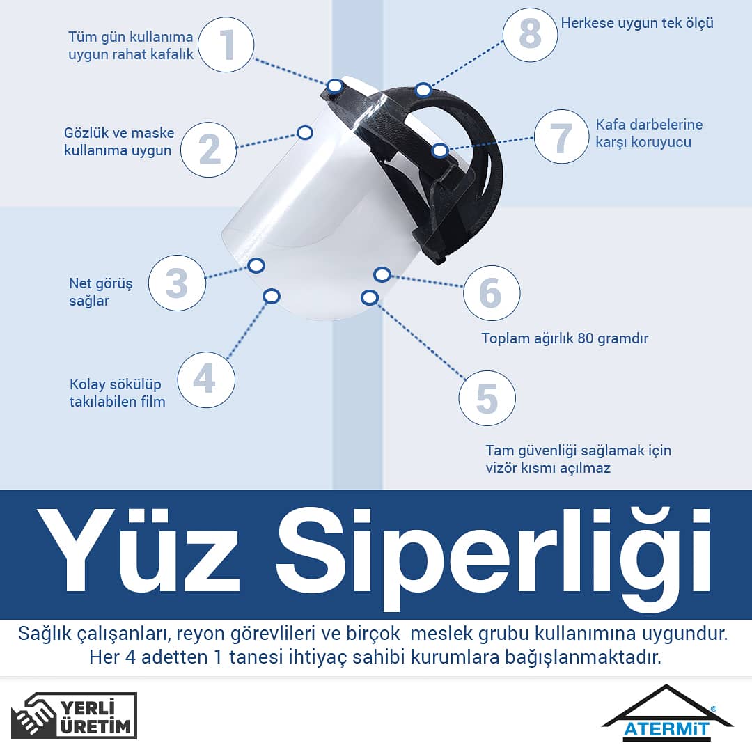 Yeni ürünümüz! İşlerin azaldığı bu dönemde şirket olarak ülkemize faydamız dokunacak işlere ağırlık verince, ortaya bu siperlik çıktı. Her 4 üretilenden en az birini ihtiyaç sahiplerine bağışlama kararı aldık. 🦠
.
.
.

#Corona #coronaturkiye #coronavirus #Covid_19 #Covid19turkey