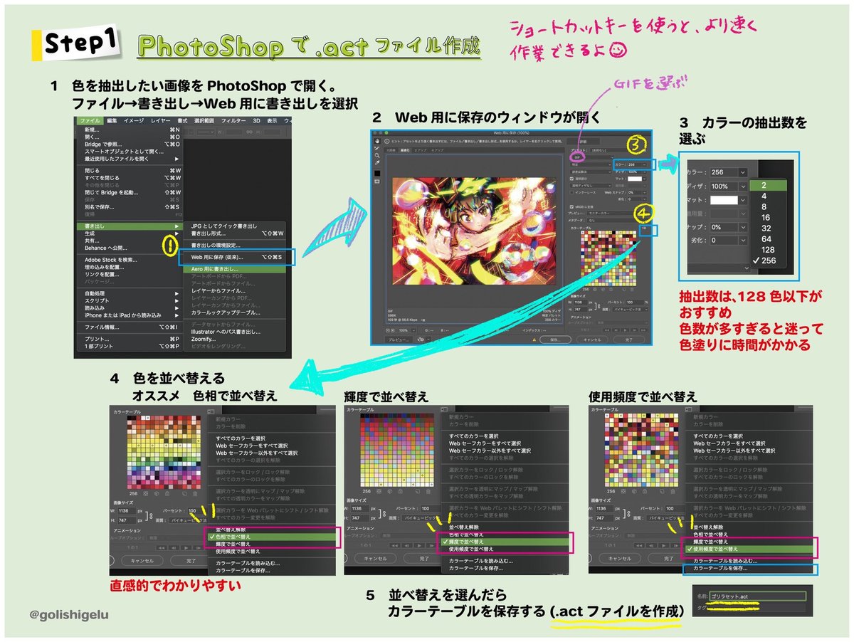 ゴリ Skeb受付中 クリスタ用カラーセットを速く作る方法1 スポイドを使わずに色を自動抽出することで 最高256色のカラーセットを素早く作れるよ カラーセットが使いやすいと色塗り作業が速くなるので おすすめ 使用ソフト