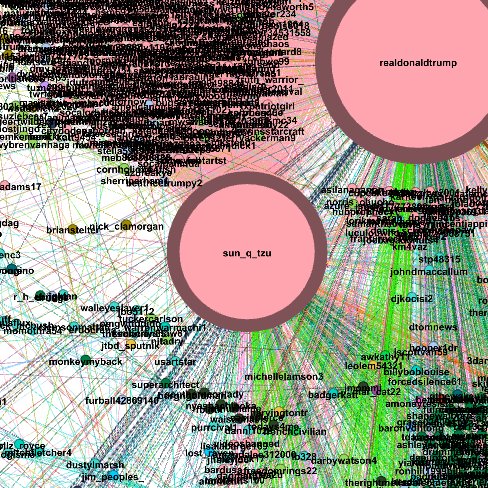 6/ This account  @sun_q_tzu got retweeted a lot. They appear to be a Qanon account, suggesting Trump somehow knows what he is talking about. He shared a peer-reviewed article about ultraviolet blood irradiation  https://www.ncbi.nlm.nih.gov/pmc/articles/PMC6122858/