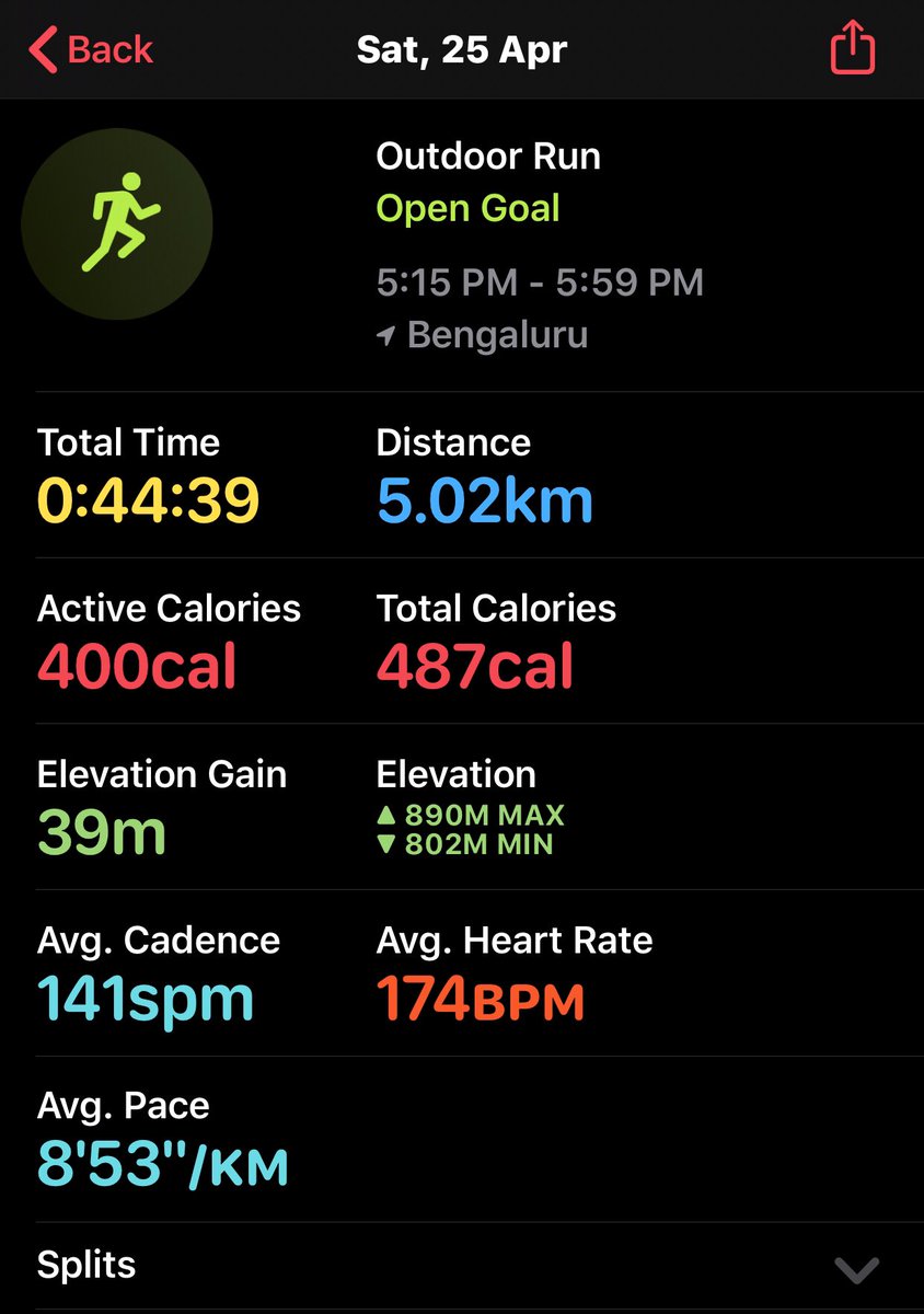 Day 3 - #RunWithMe #Virtually to #StayFit during #Covid19 #StaySafe