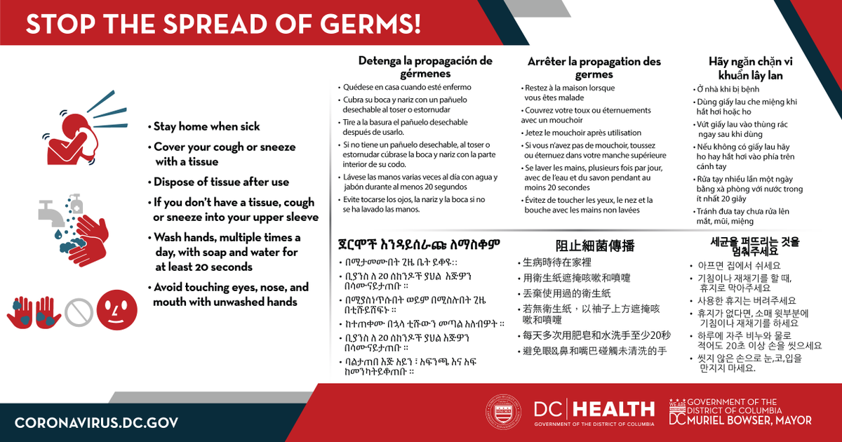 Stop the spread of germs, woman coaughing in tissue, soap faucet to wash hands, germs on hands to remind people to avoid touching eyes, nose mouth with unwashed hands.