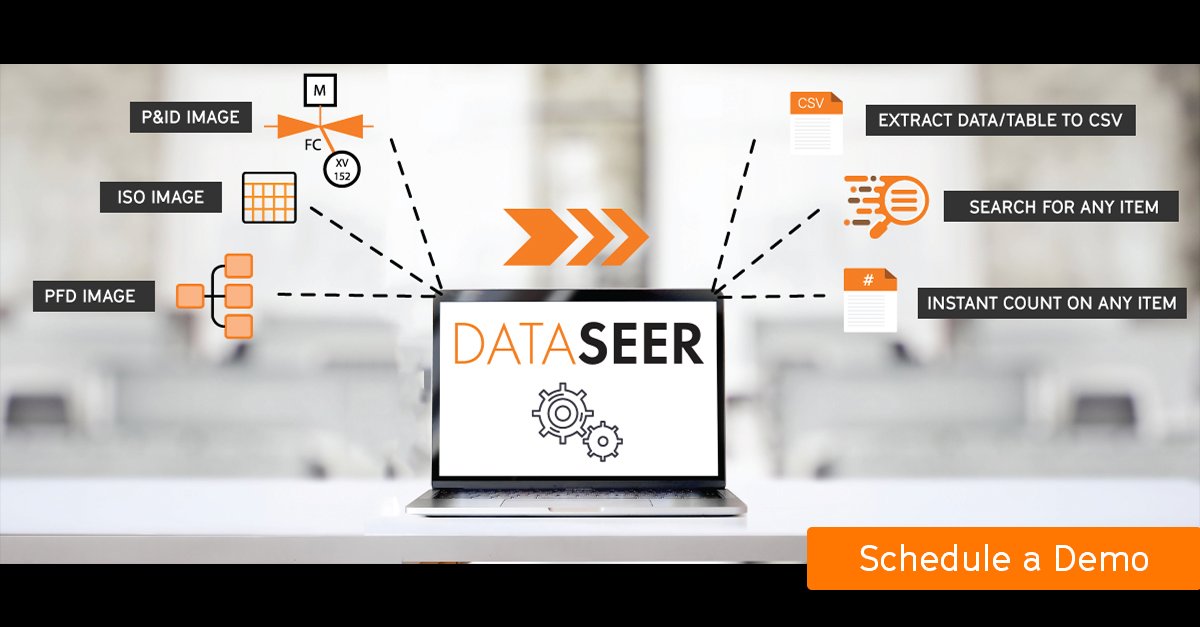 Arundo Analytics tweet media