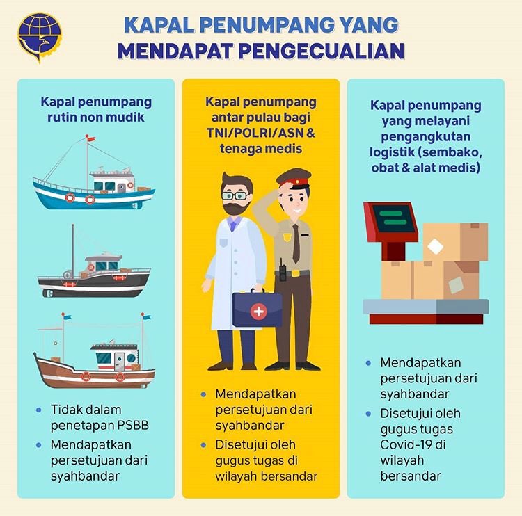 DistrikKendari's tweet photo. Lebih jelasnya , yuk simak informasi #Mintul berikut ini.
#TidakMudik #TidakPiknik
#dirumahaja #penghubungindonesia #DJPLKerjaDenganHati #lawancovid19 #djplbebascovid19 https://t.co/q1Reb9kTJ2