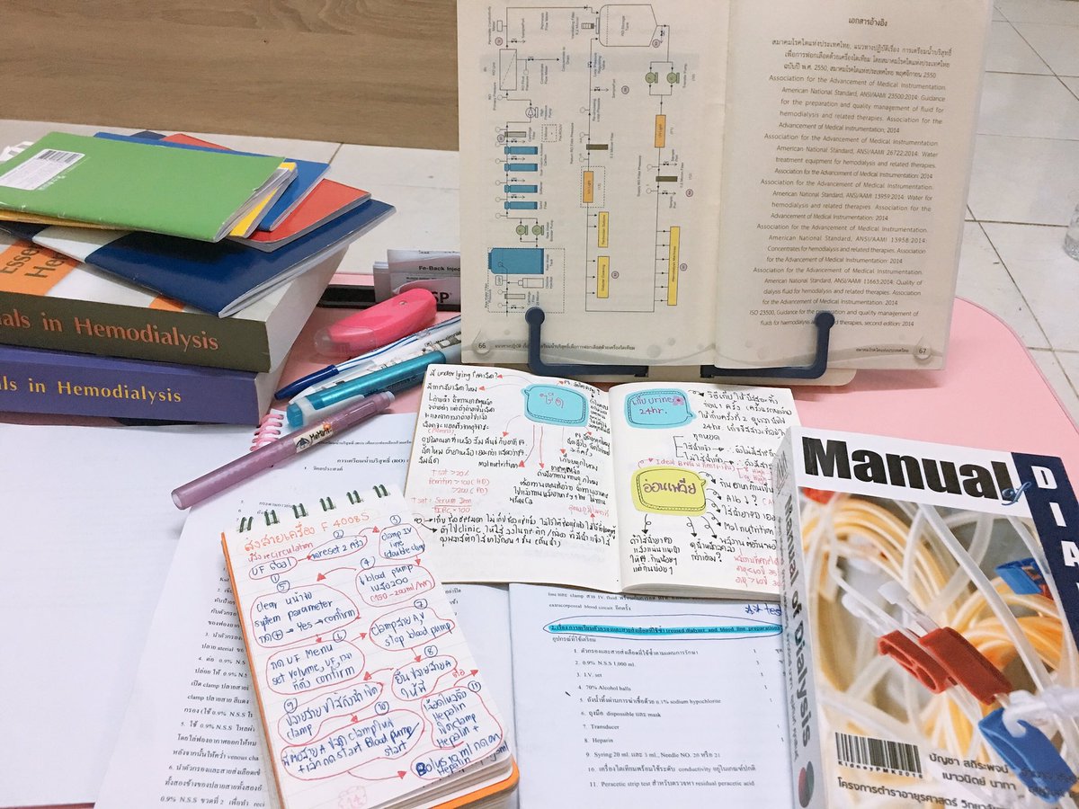 memintnarak's tweet photo. อ่านยังไงก็ไม่หมด คงต้องเอามาต้มกินแทนข้าวแล้วละงั้น🤪🤪 https://t.co/EjDyjSWFbz