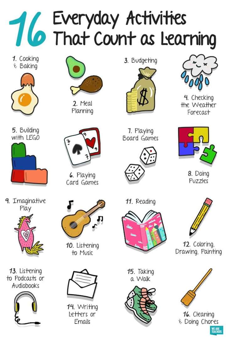 GiftedSA's tweet image. 16 everyday activities that count as learning: