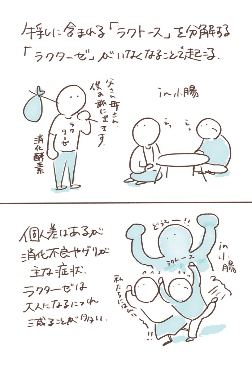 「牛乳でピーピーになる話」

冷たい牛乳でお腹下すのは日本人にしばしば見られる症状

映画「ゲットアウト」で白人彼女が冷たい牛乳飲むシーンが印象的なんですが、牛乳は結構白人の象徴としても使われたりしますね🥛

#イラスト
#マンガ
#牛乳 