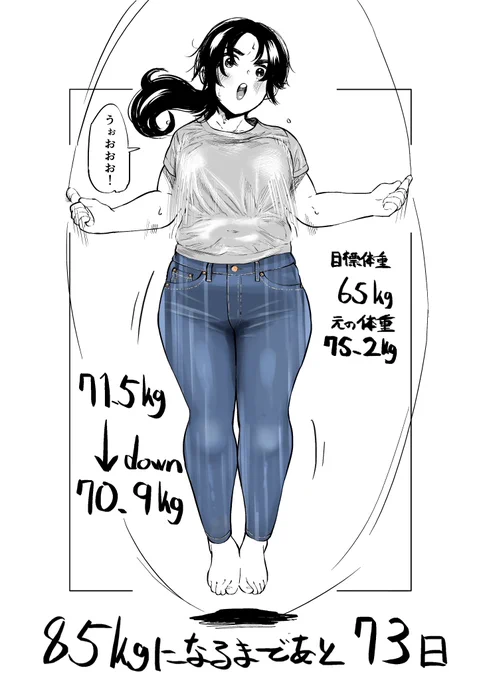 100日後に10キロ太る藍さん 27日目 