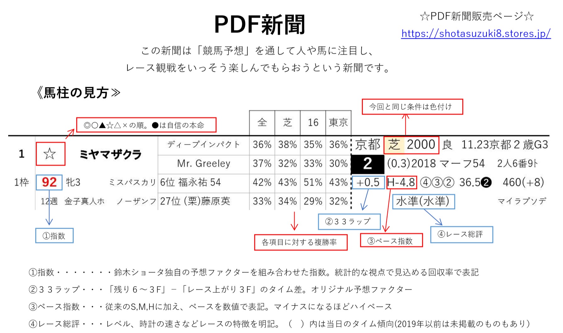 真人 様 購入ページ tivicr.com