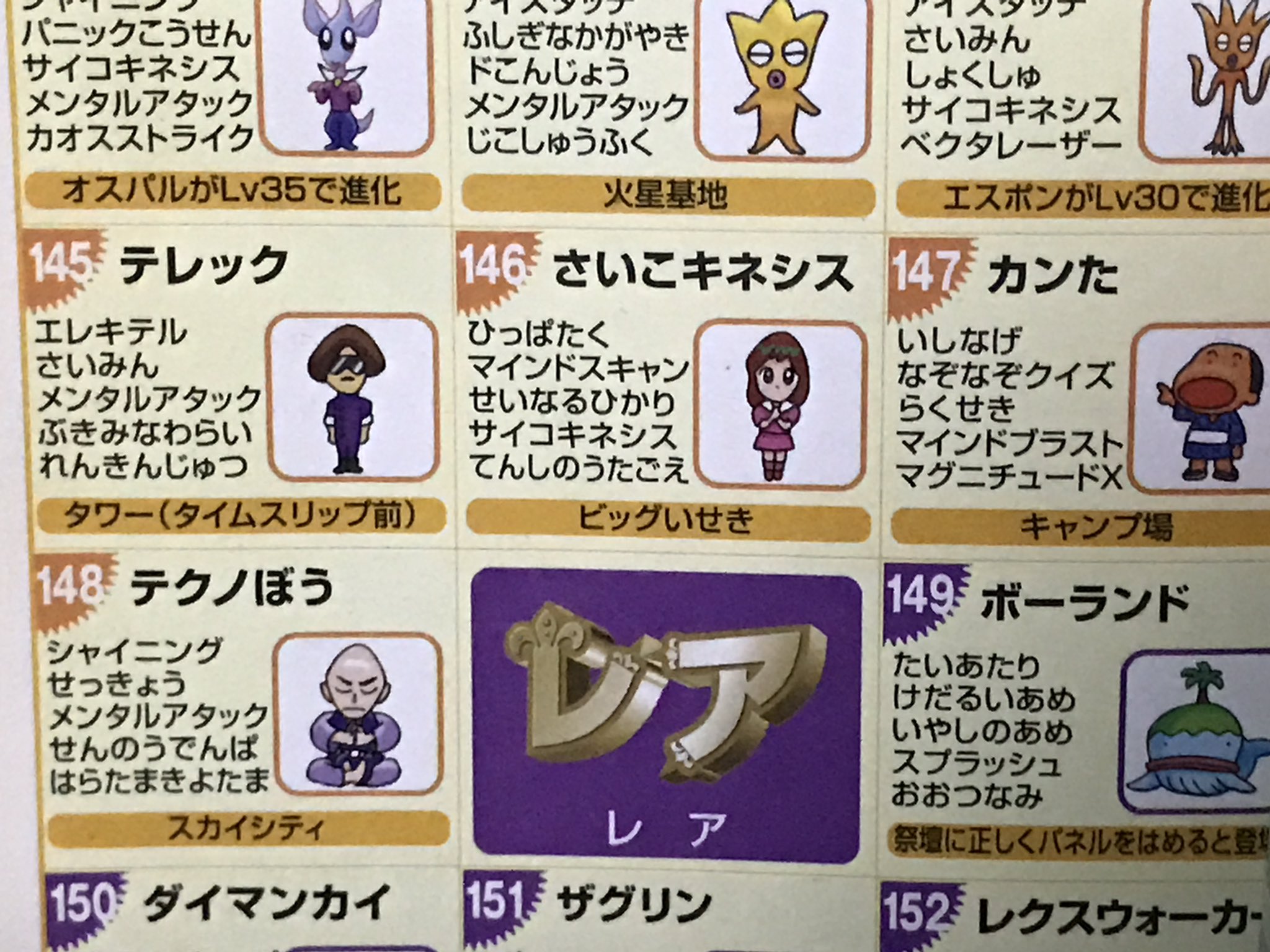 キャットc 公式マスコット サンリオタイムネット 攻略本も持っておりますニャ T Co Pcjkkeeam5 Twitter