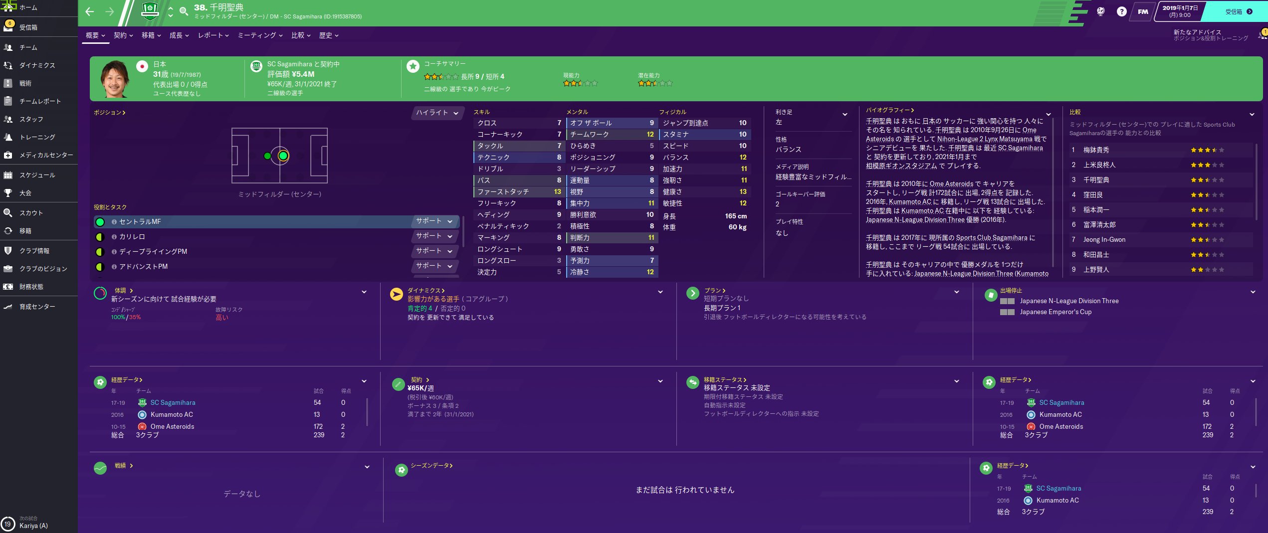 Rs Tommy Football Manager Jリーグmod入れてるところですが一部上手くいかず もうちょっと時間かかりそうです とりあえずsc相模原の千明選手と九州サッカーリーグj Fc Miyazakiの曽我部慶太選手のデータはこちら 地域リーグまで網羅してる