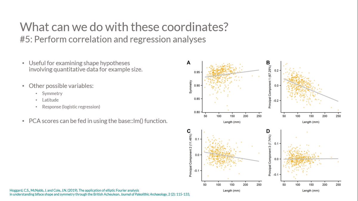 But now we have the shape data (Procrustes Coordinates), hooray! Now we can visualise differences in the shape of artefacts, and investigate these artefacts through an exploratory and statistical analysis (with a few further plugs...) 22/25