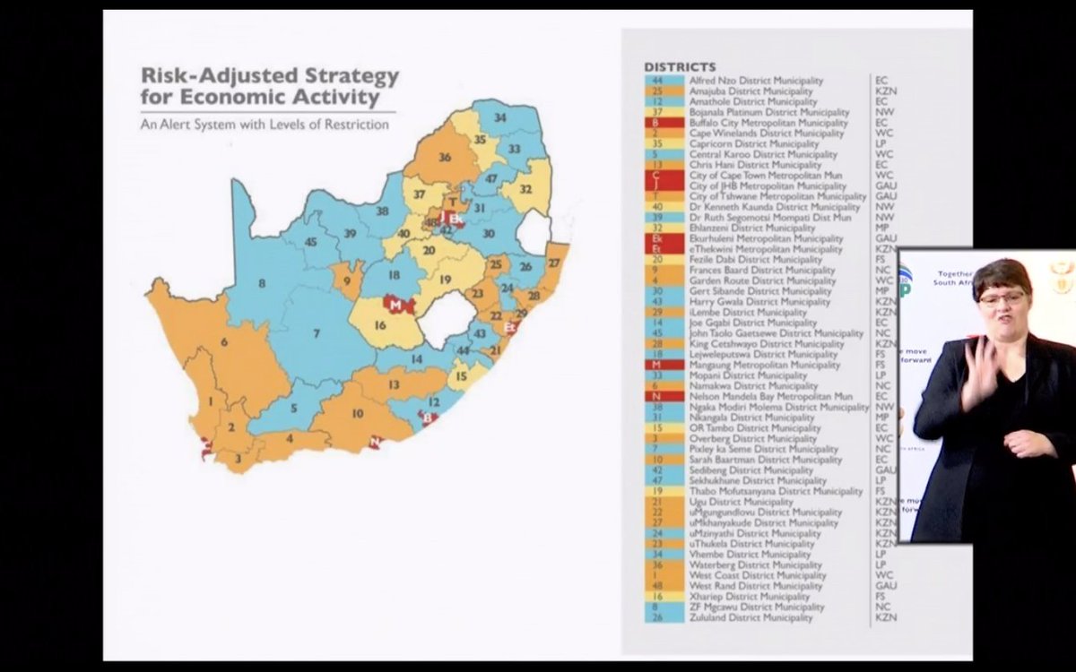 The red and orange zones within provinces are clearly in urban spaces. From 1 May, the whole country will go to Level 4, but there may come a time where different areas are at different levels.Minister  @DlaminiZuma underlines the need to restrict movements to limit spread.