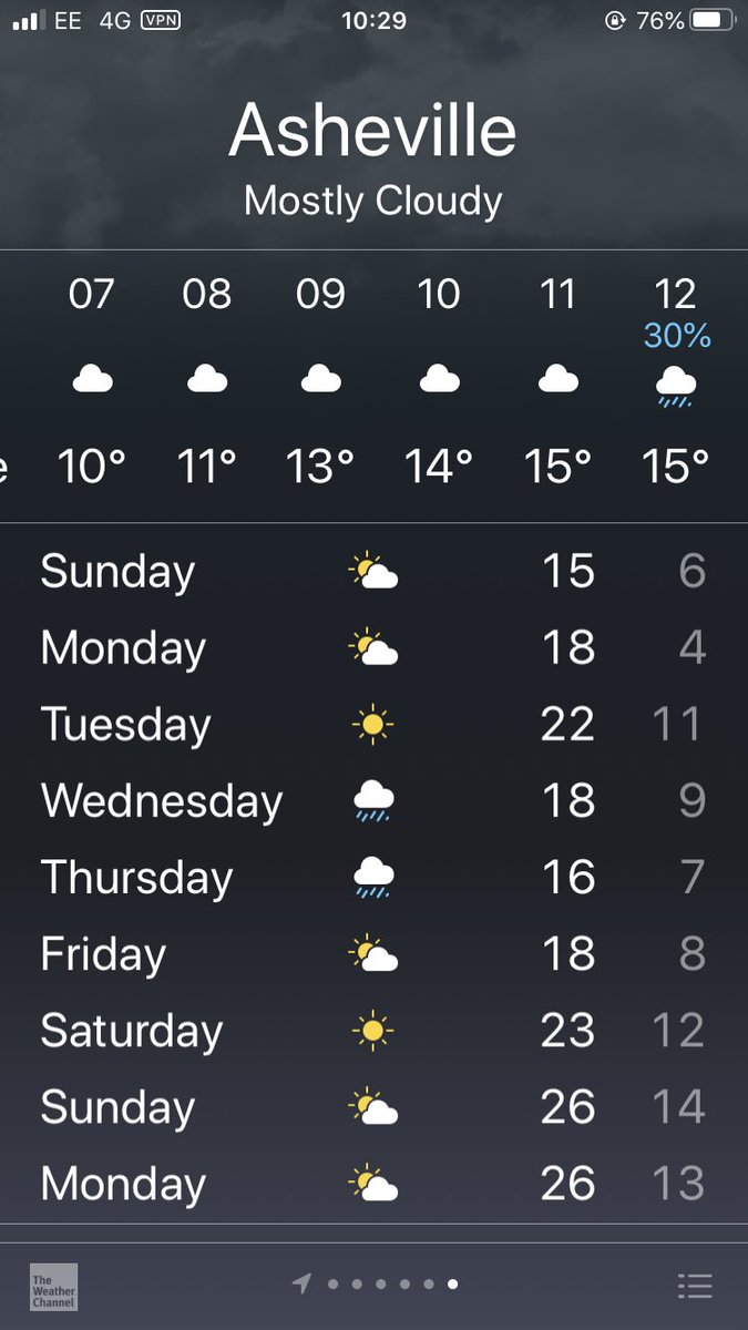 emcatherine96's tweet photo. Should be going on holiday today 😭this weather isn’t making me any less sad about it https://t.co/TxwpU6drZh