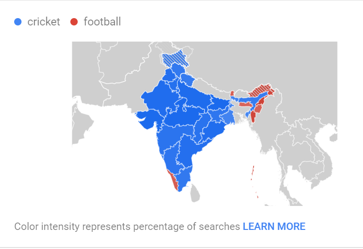 In sports, you'd think cricket rules all Indian hearts. But nope. Kerala and most of the North East beg to differ (as expected).