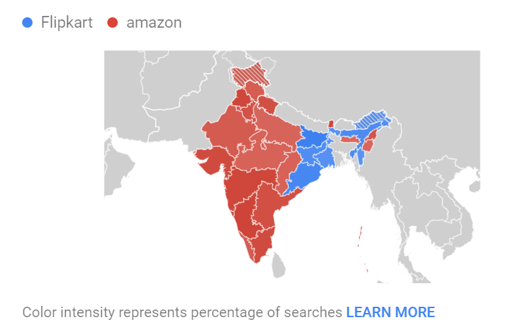 Let's talk about our favourite unicorns. Swiggy and Zomato show a north-south differentiaton, with NE states siding with South India again and Rajasthan also somehow an exception. Flipkart is somehow more popular than Amazon in East India.Ola beats Uber wherever football does.
