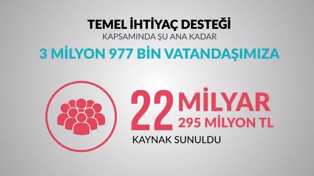 Yerleştirilmiş video