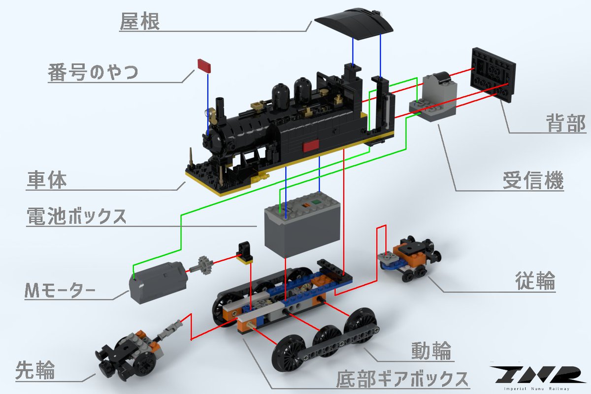 ぬぬつき Twitterissa 蒸気機関車の構造図も作った レゴトレ T Co Wgmrn05uon