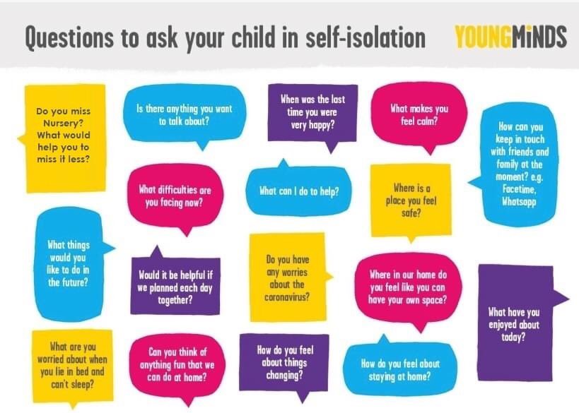 Ideas on how to talk to children about lockdown -